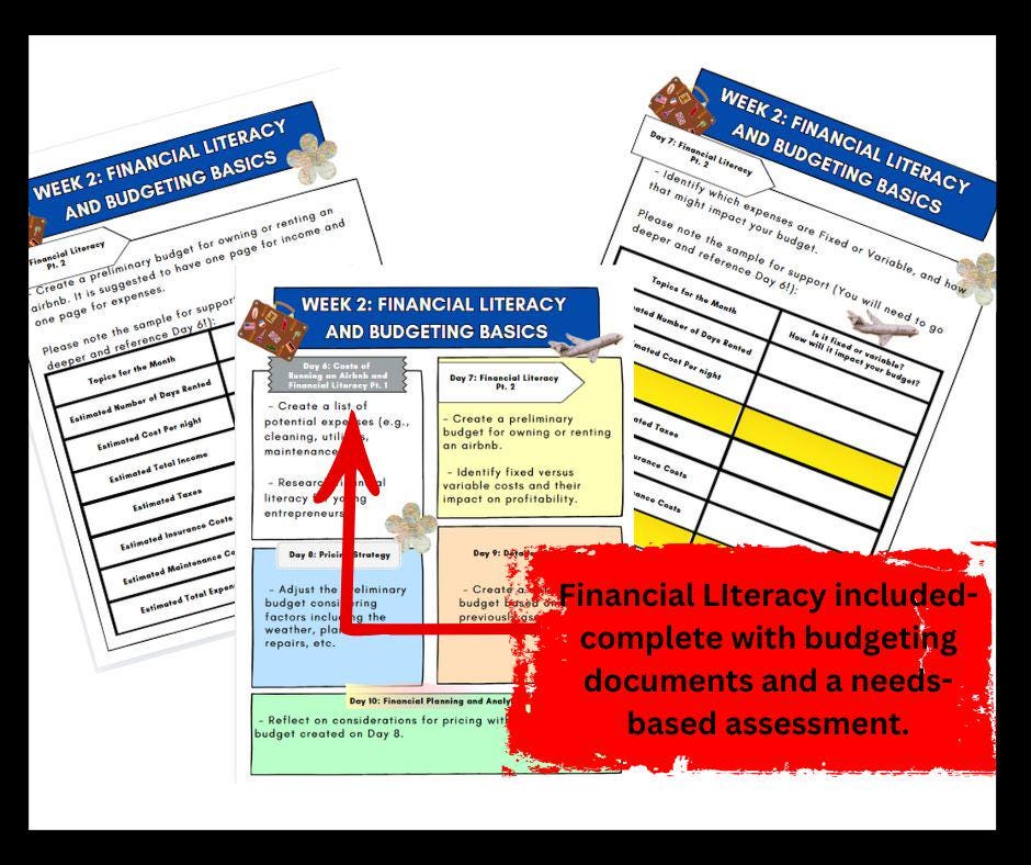 Opening An Airbnb: Middle School Homeschool Unit Plan - Image 6